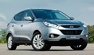 Hyundai ������� ���������� Ford Kuga
