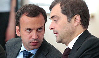 ����������� ������� �������� ����������