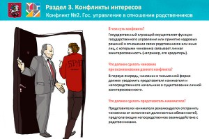 ���������� �������� ������� � ���������
