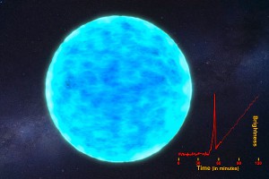 NASA �������� ����� ������ (�����)